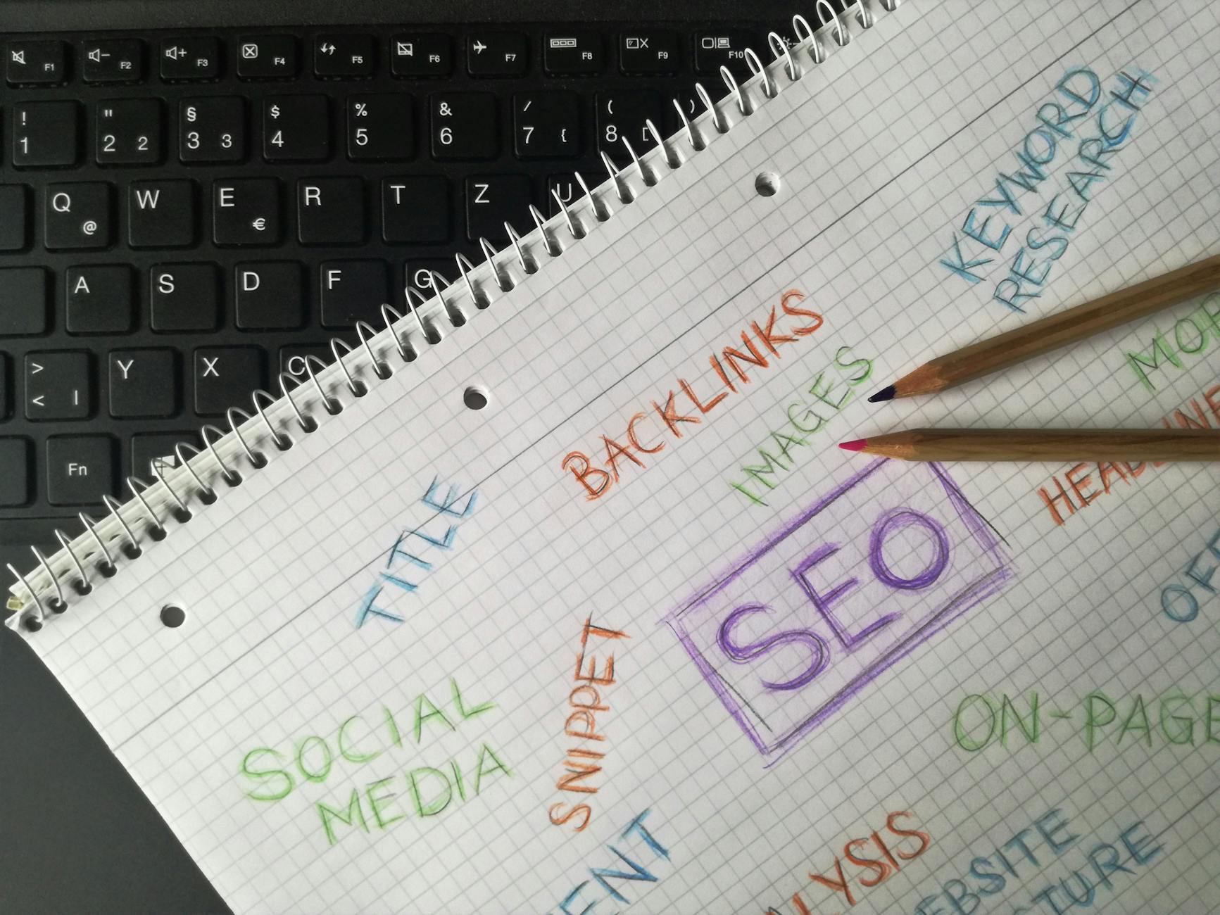 Rezultate măsurabile cu ajutorul unei agenții de optimizare SEO